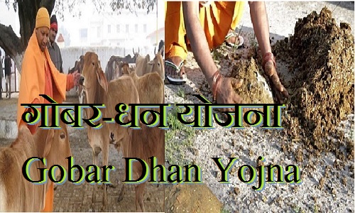 गोबर धन योजना| Gobar Dhan Yojana in Hindi