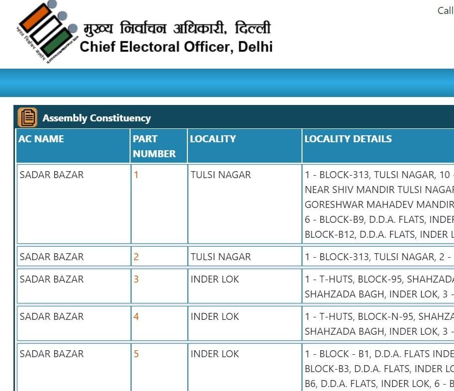 CEO Delhi Voter List 2021 | Search Name in Electoral Roll, PDF