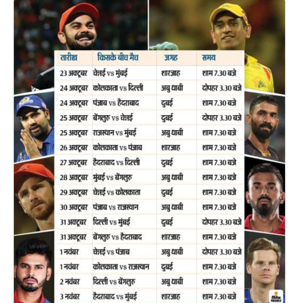 IPL 2020 Schedule, Time Table|Season 13 (Dubai) , PDF ...