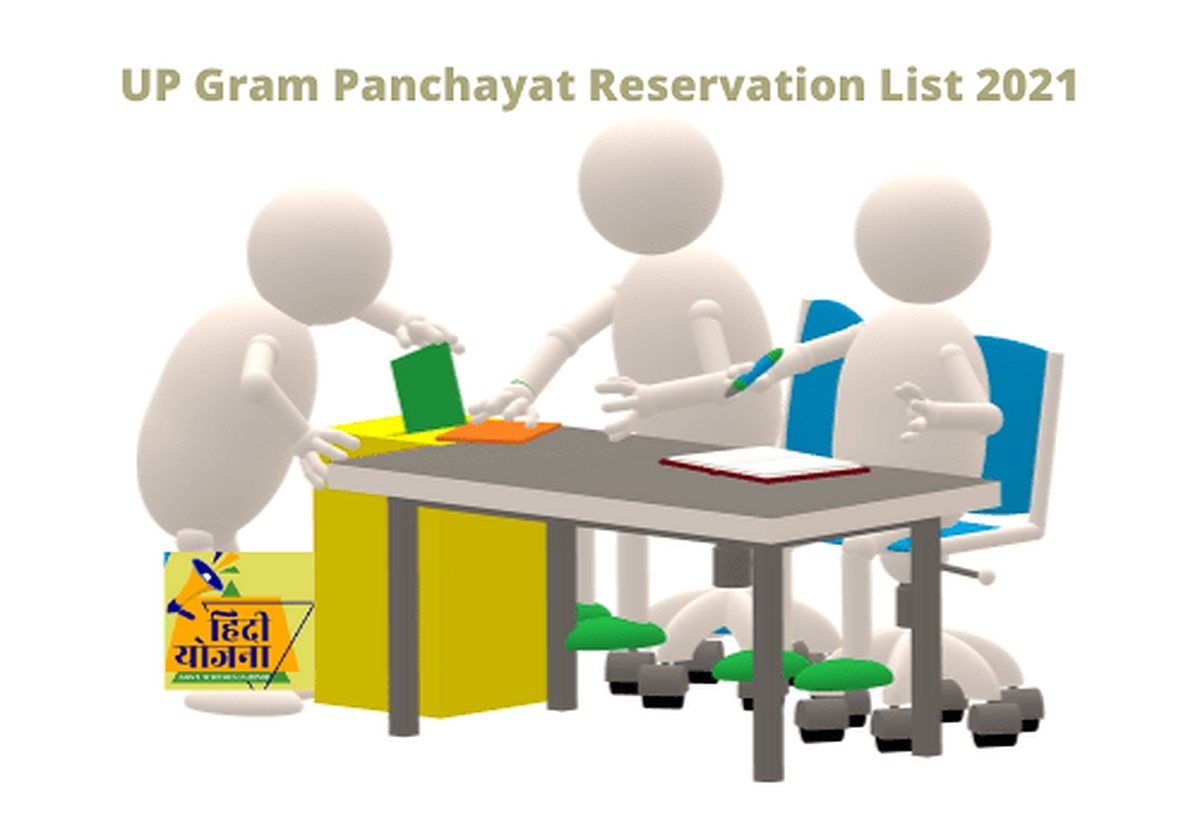 UP Gram Panchayat Chunav Reservation List
