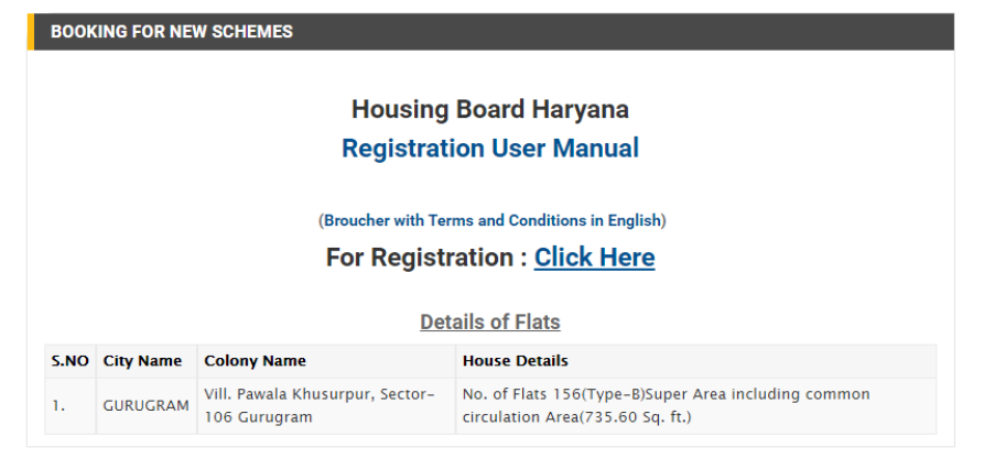 Apply Haryana Housing Board Scheme 