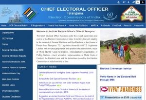 CEO Telangana voter ID status